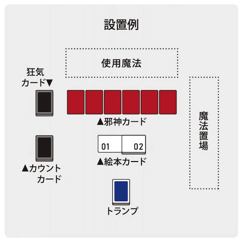 マッドブック 発狂絵本の説明 図6